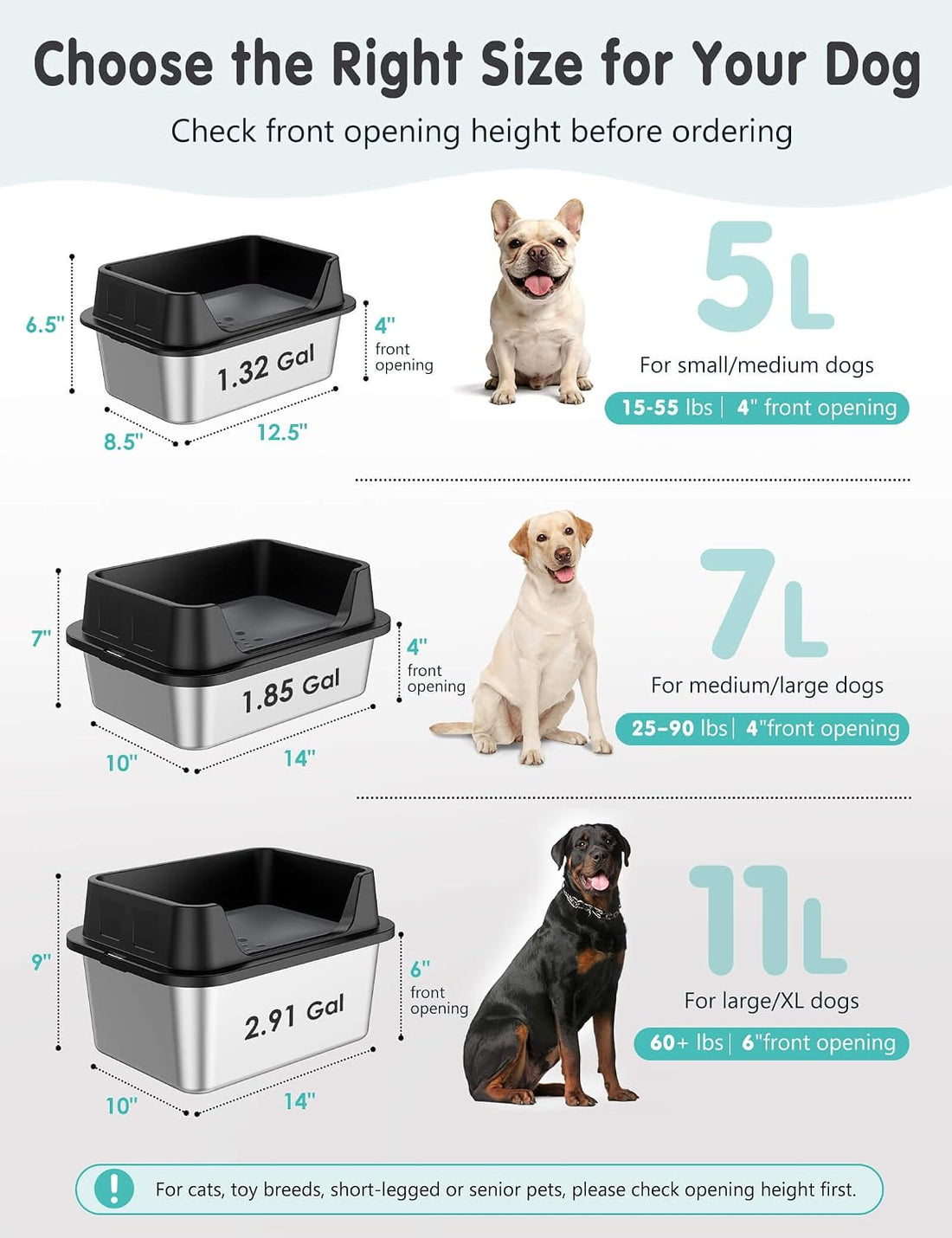 11L No Spill Dog Water Bowl with Splash Guard & Slow Drink Disk