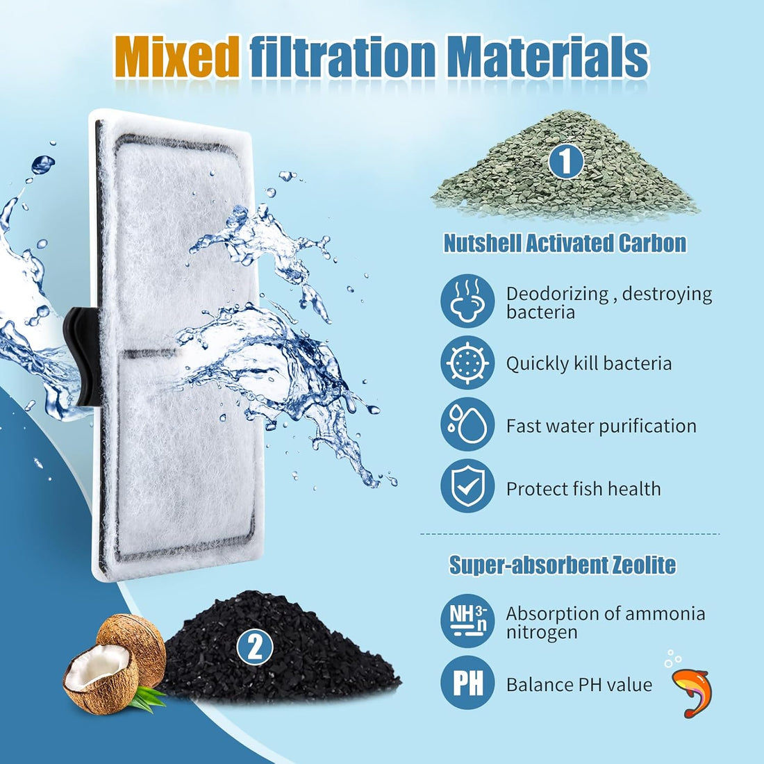 8 Pack Filter Cartridges for Filter