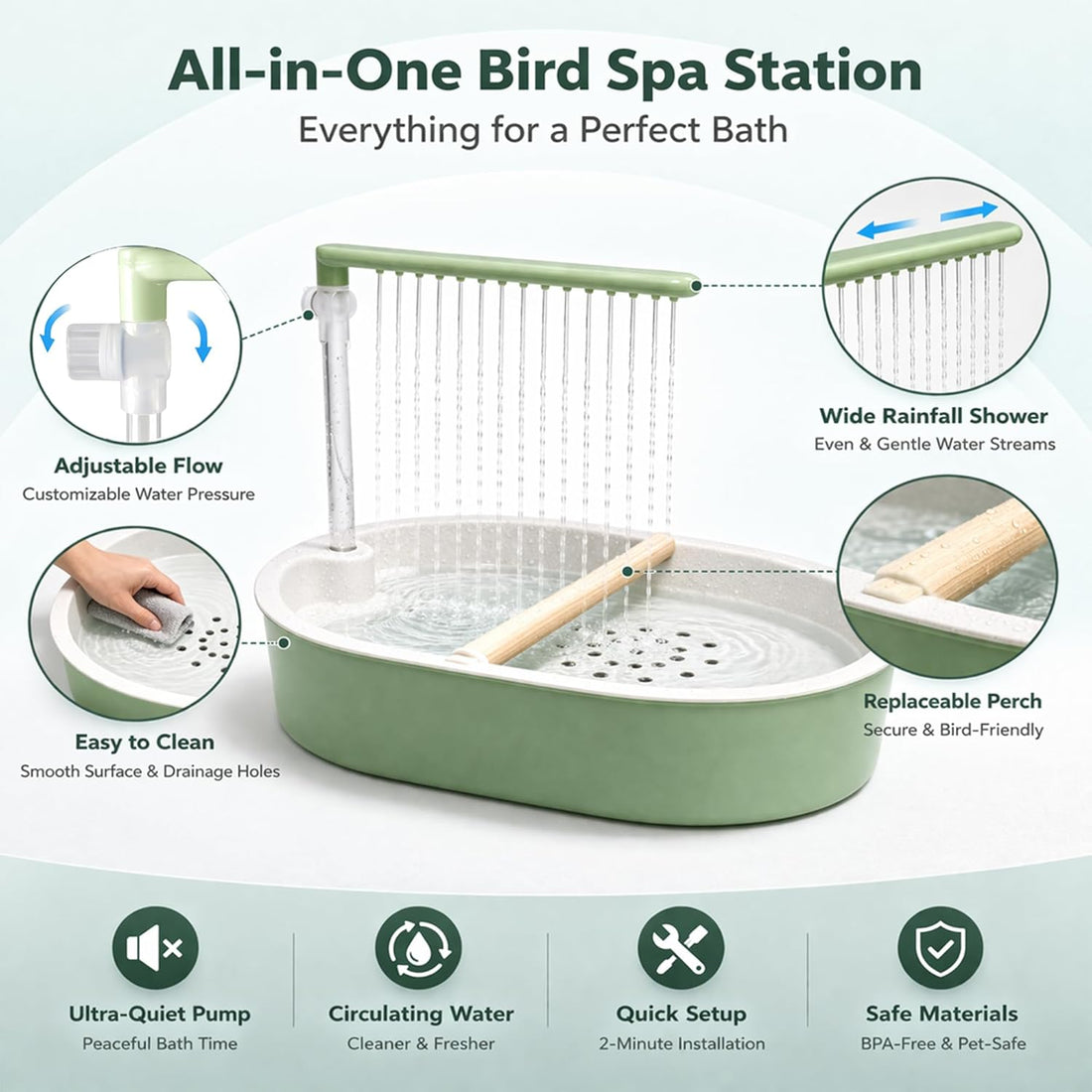 Indoor Bird Bath Fountain, Dual Rainfall Parrot Shower with Anti-Clog