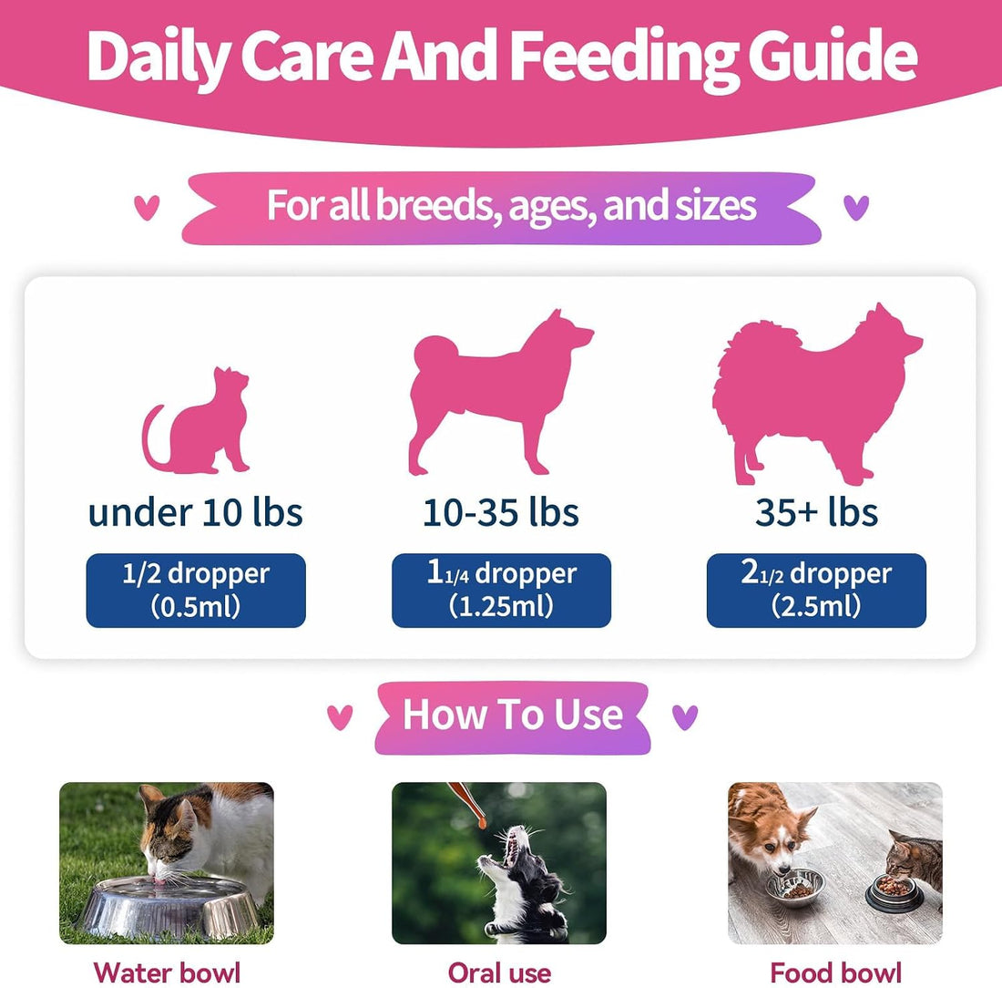 Flea and Tick Prevention for Cats & Dogs with Multivitamin 60ml