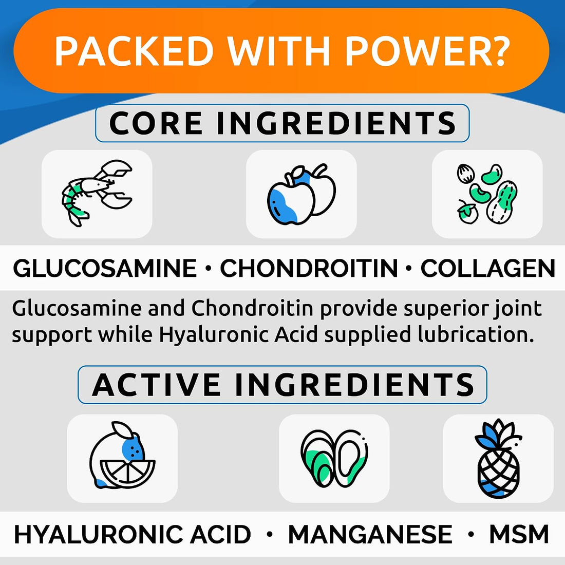 Liquid Collagen for Dogs w/Glucosamine Advanced Mobility Joint