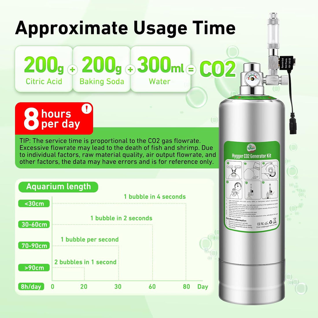 2L Aquarium CO2 Generator System