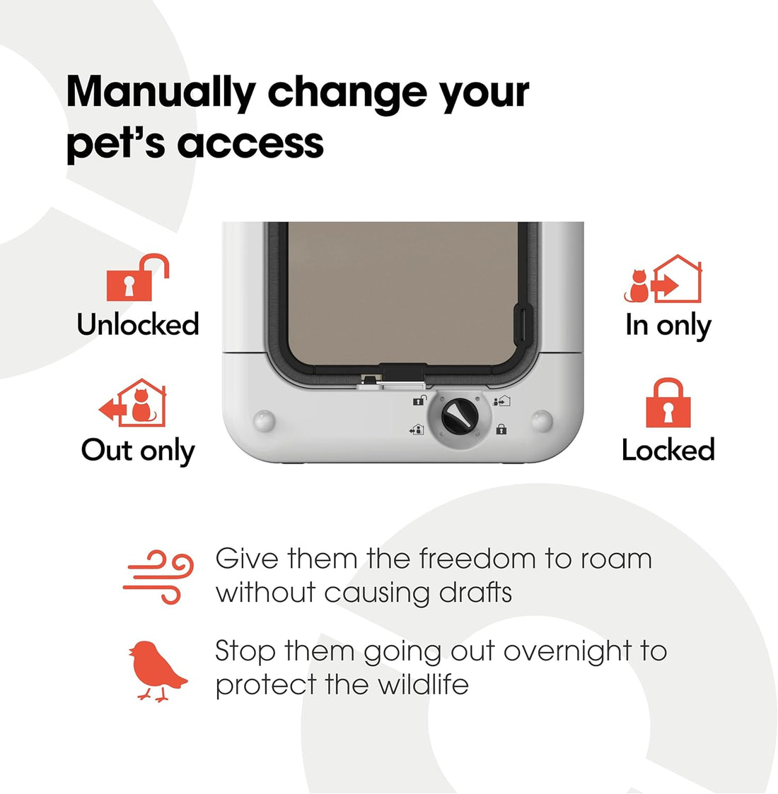Cat Mate Microchip Activated Cat Flap (360) for Cats & Small Dogs