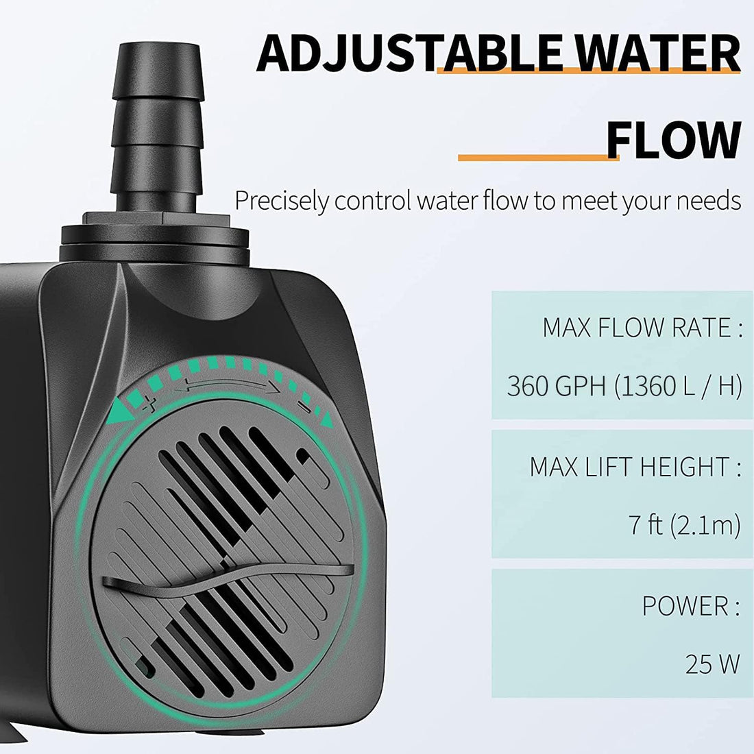 Uniclife 80 GPH Submersible Water Pump 4W 2.4ft High Lift Quiet Pump