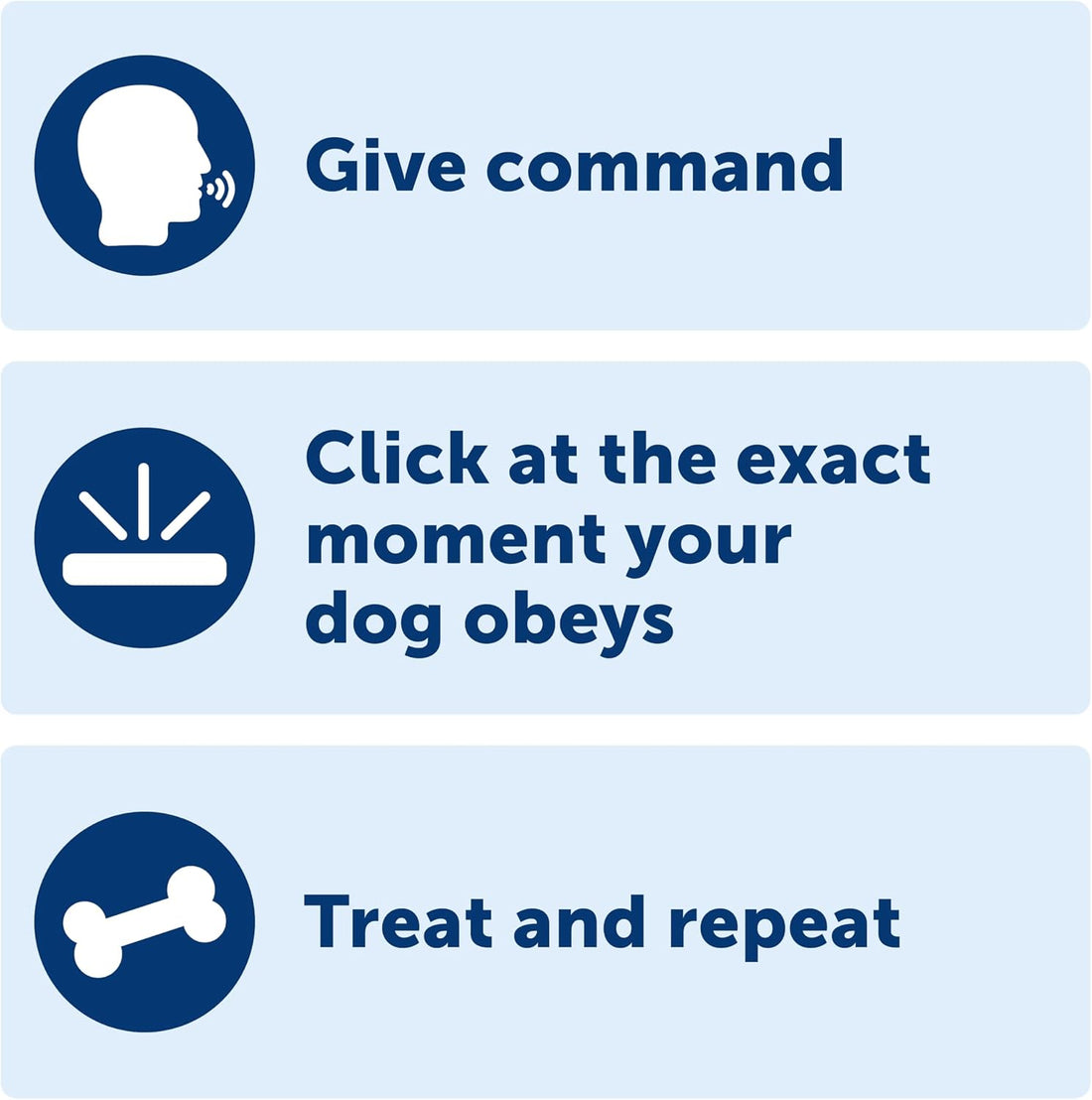 PetSafe Clik-R Dog Training Clicker