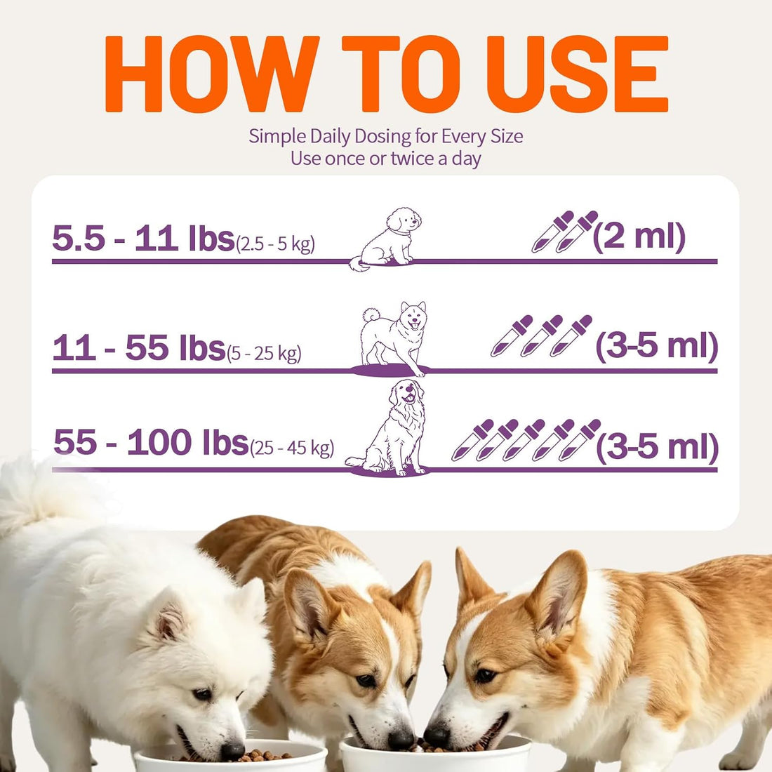 Quercetin Drops for Dogs & Cats, Allergy & Itch Relief, 2 fl oz