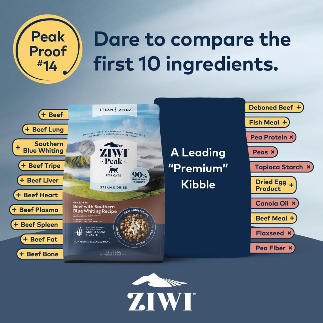 ZIWI Peak Steam & Dried Cat Food, Beef with Southern Blue Whiting
