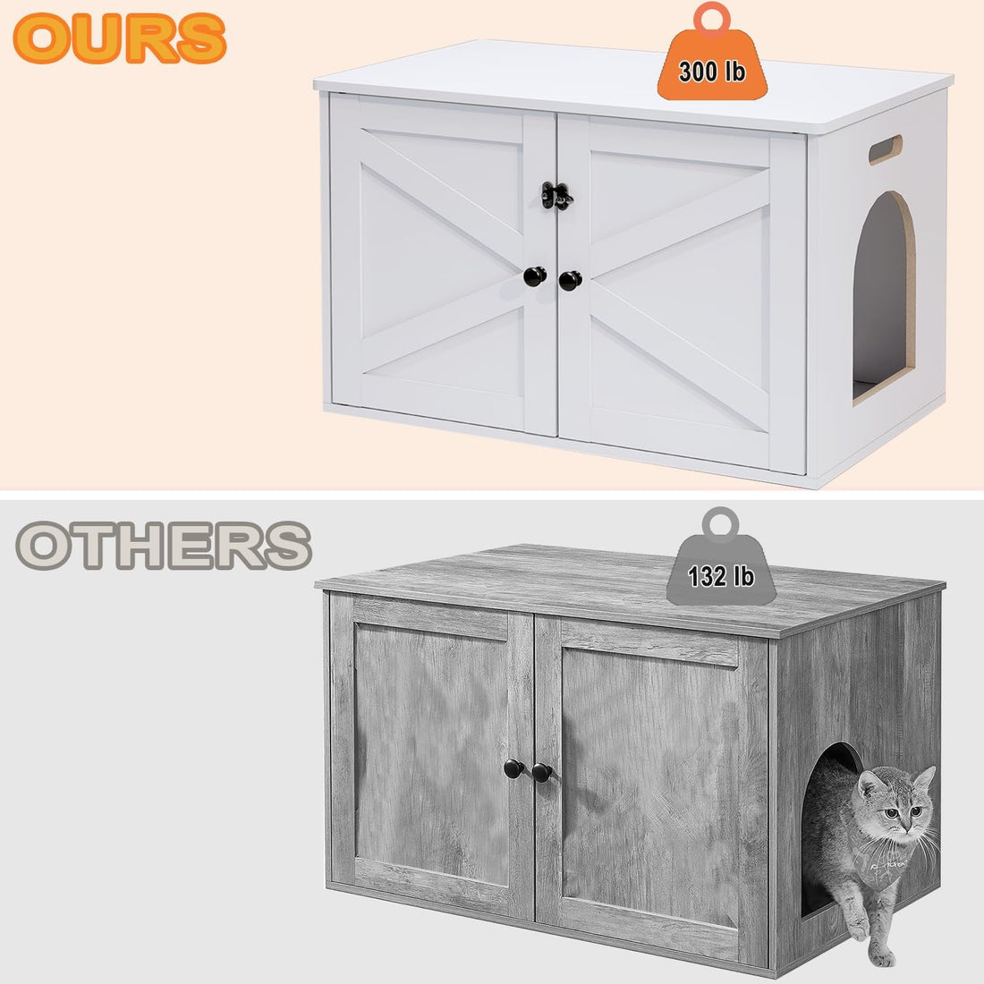 Timberer Cat Litter Box Enclosure