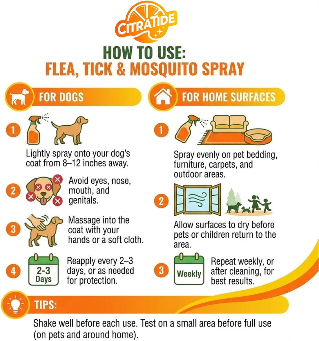Natural Flea, Tick & Mosquito Spray for Dogs