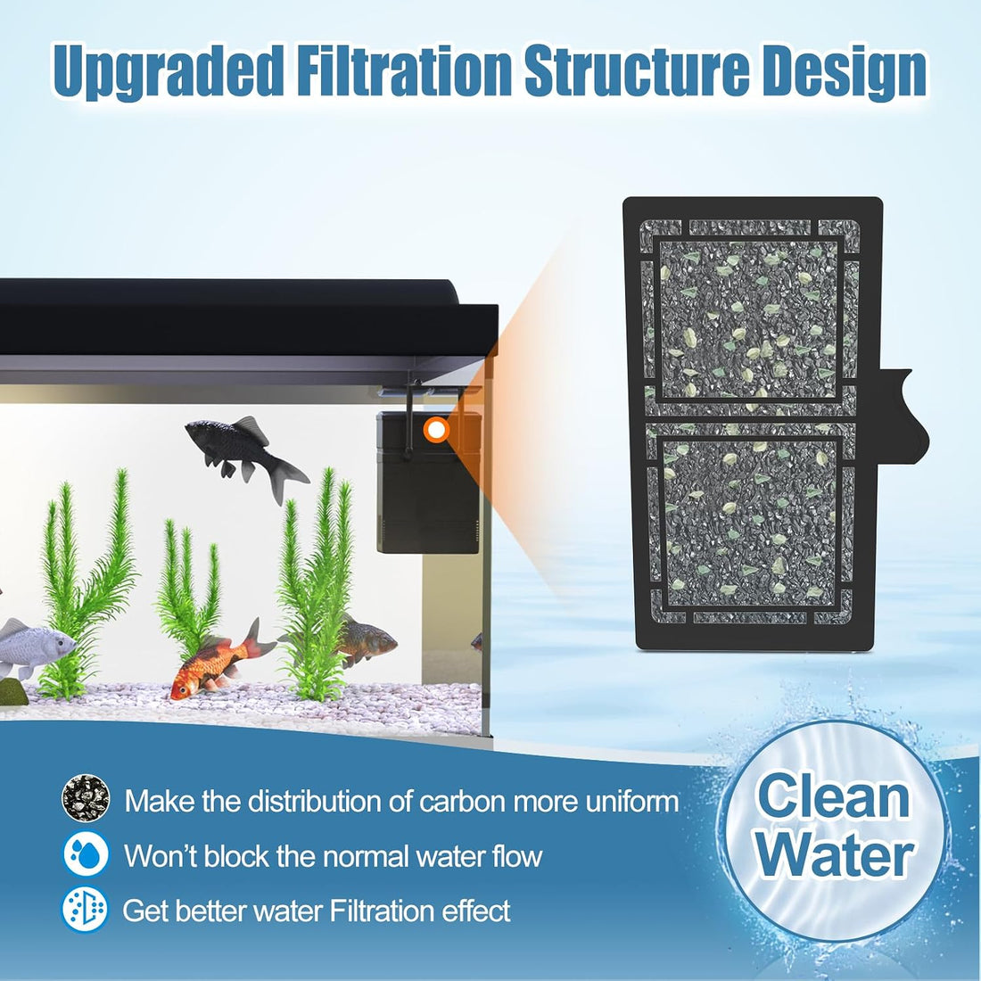 8 Pack Filter Cartridges for Filter