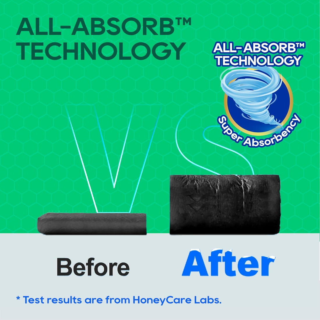 HONEY CARE All-Absorb Puppy Training Pads