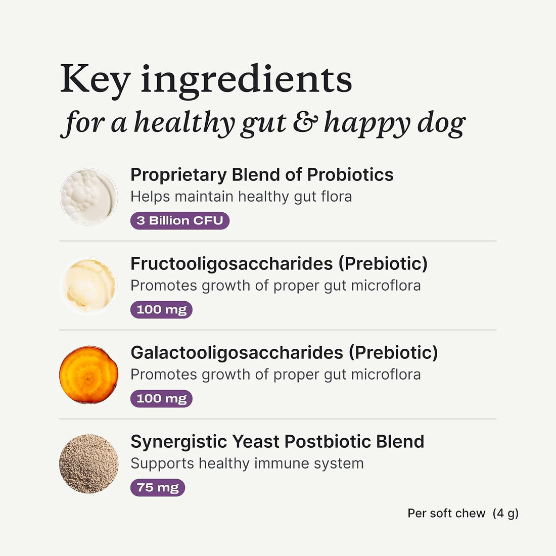 PetLab Co. Probiotic Chews, 30 Soft Chews, 2-Pack, Salmon