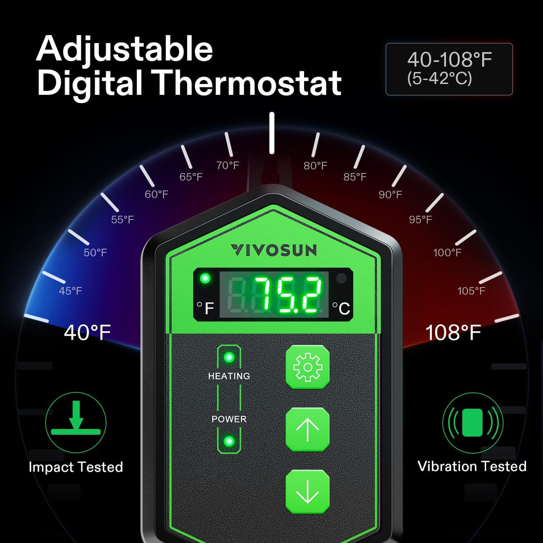 VIVOSUN Reptile Heating Pad 6x8 Inch with Thermostat Combo