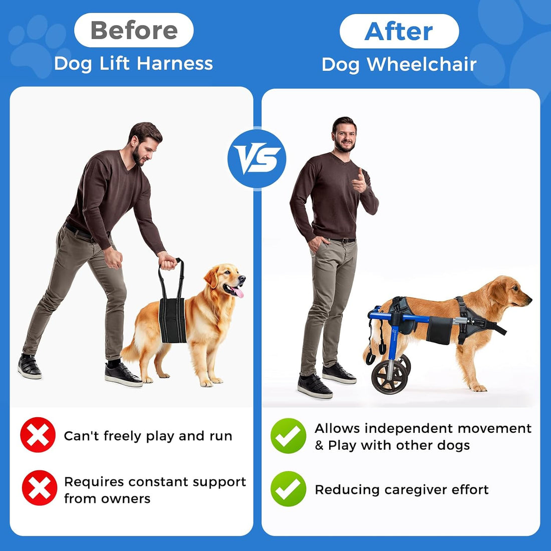 Dog Wheelchair for Back Legs with Upgraded All-Terrain Tires