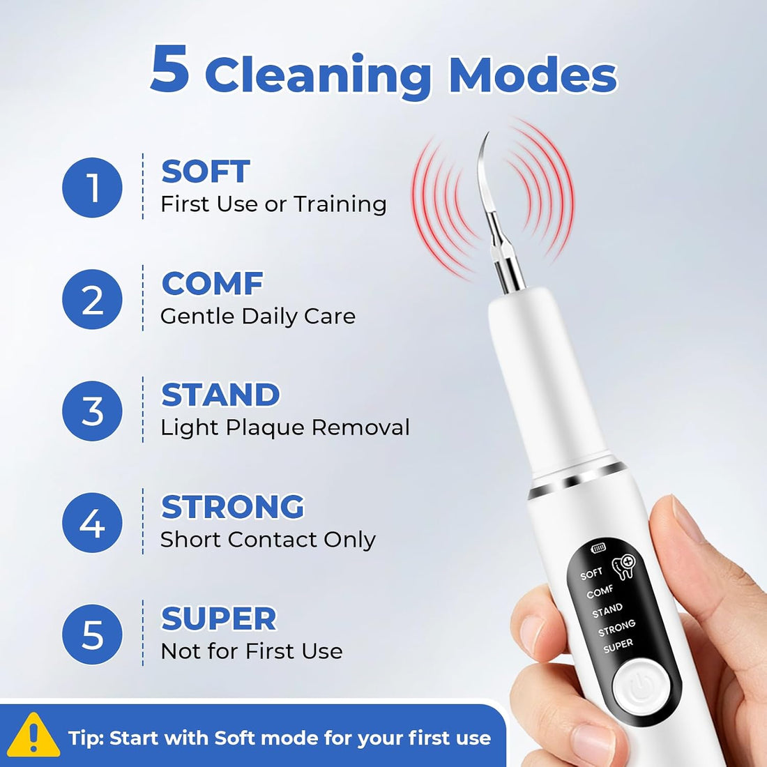 Dog Ultrasonic Tooth Cleaner, Pet Plaque and Tartar Remover IPX6