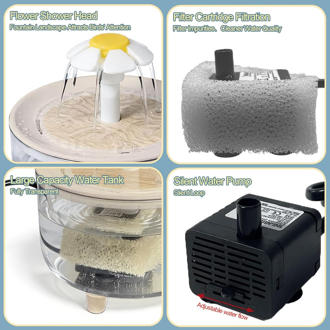 kathson Automatic Bird Bath Shower Fountain for Parrot Bathing