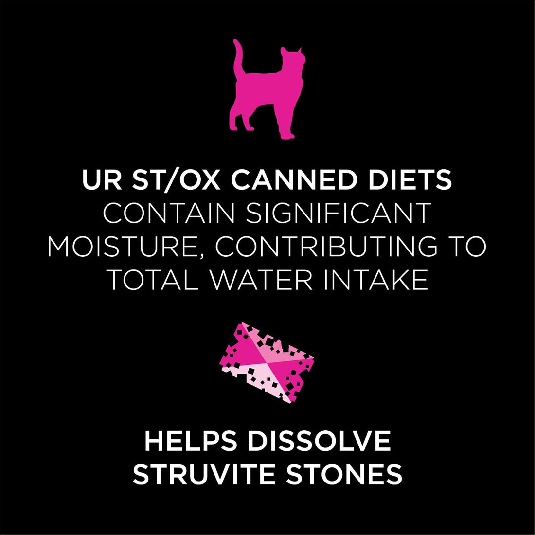 Purina Pro Plan Vet UR Urinary St/Ox Wet Cat Food, (24) 5.5 oz Cans