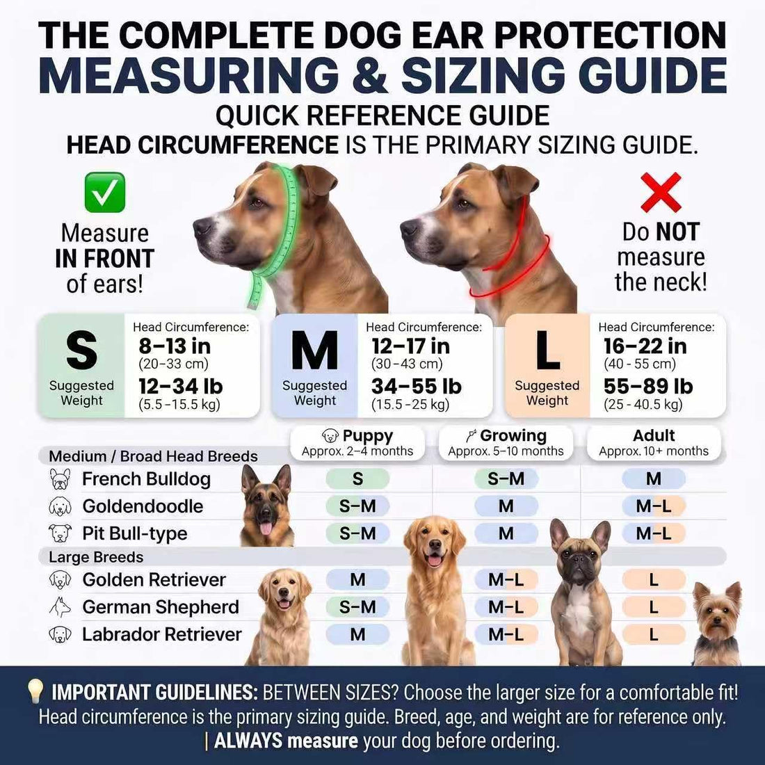 Dog Ear Covers for Noise: Fireworks Thunder Protection Dog Earmuffs