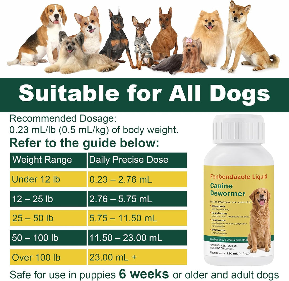 Canine Dewormer, Fenbendazole Dewormer for Dogs