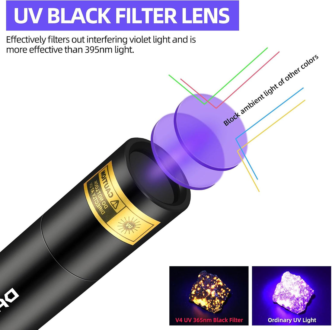 DARKBEAM UV Flashlight 365nm Filtered Black Light Woods lamp Small
