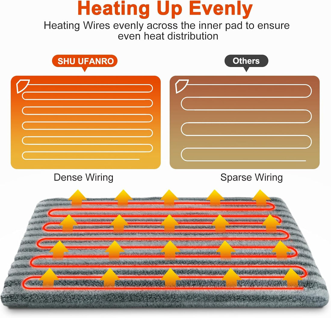 Large Pet Heating Pad, Adjustable Temperature with Timer, 35" x 24"