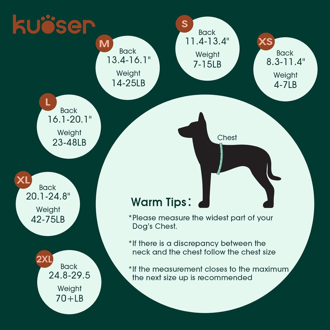 Kuoser Dog Recovery Suit for Dogs After Surgery,Professional Surgical