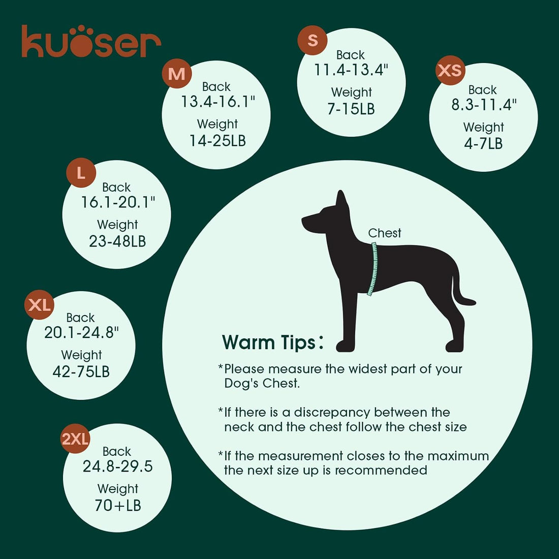 Kuoser Dog Recovery Suit After Surgery