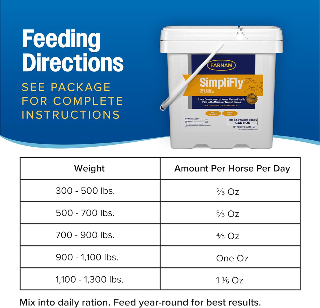 Farnam SimpliFly for Horses, Feed Through Fly Control for Horses