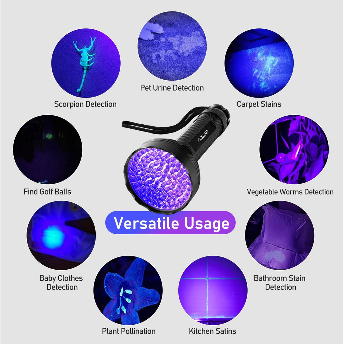 GLOSSDAY UV Flashlight Black Light