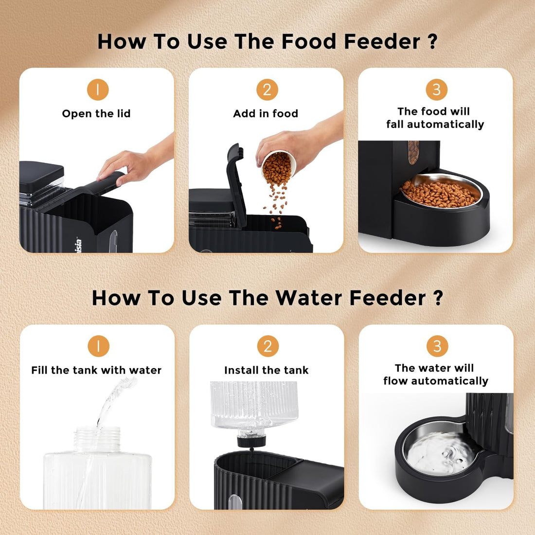 ZOMISIA Gravity Cat Food and Water Dispenser Set with 304 Stainless