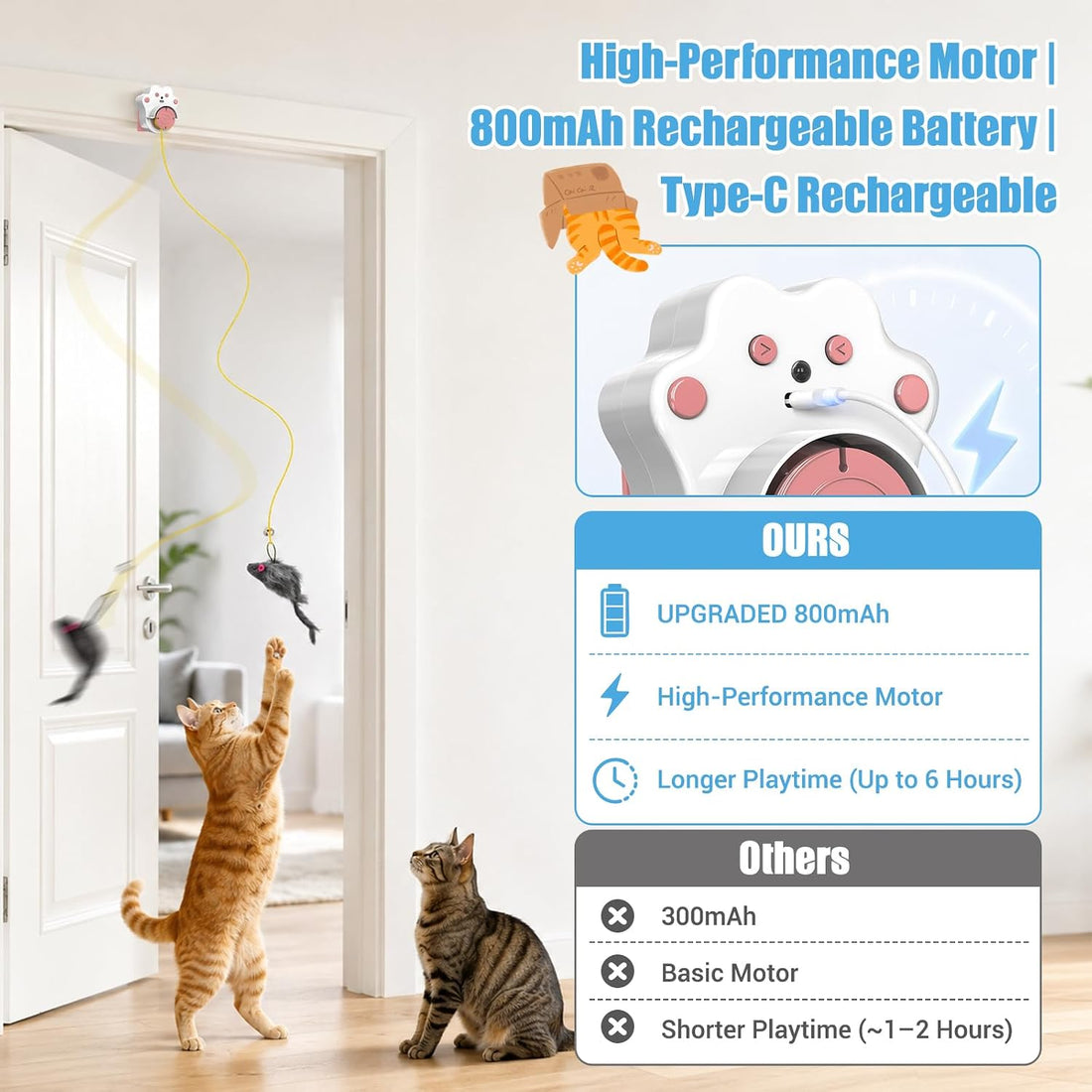 Interactive Cat Toy for Indoor Cats, Rechargeable Door Hanging Cat Toy