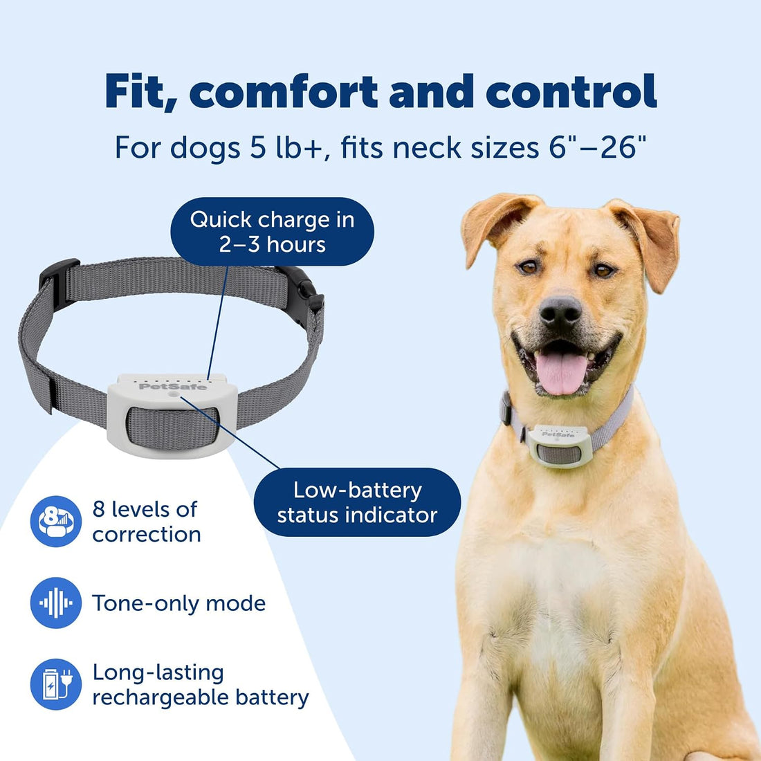 PetSafe Classic In-Ground Fence Collar