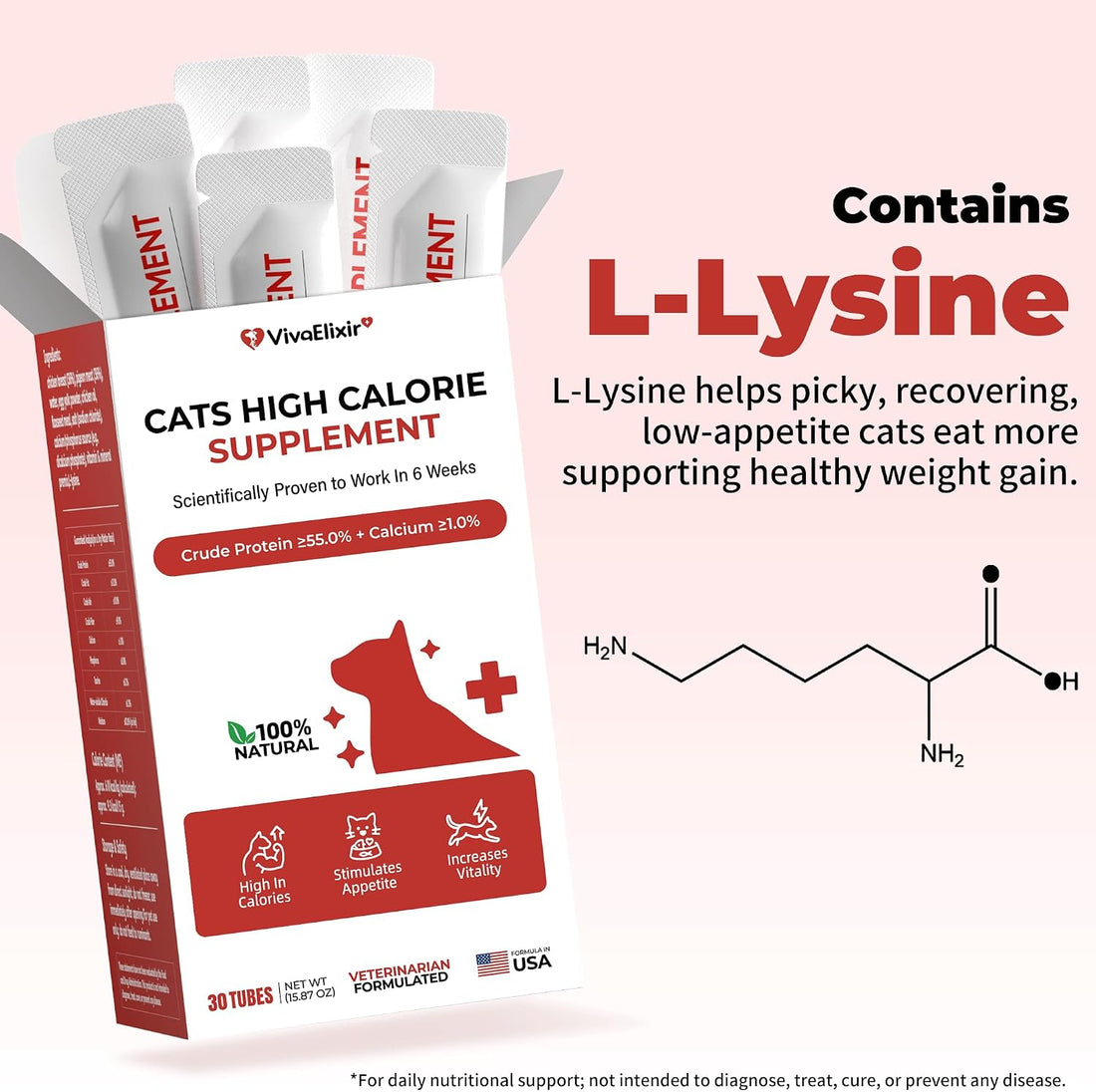 High Calorie Nutrition Paste for Cats