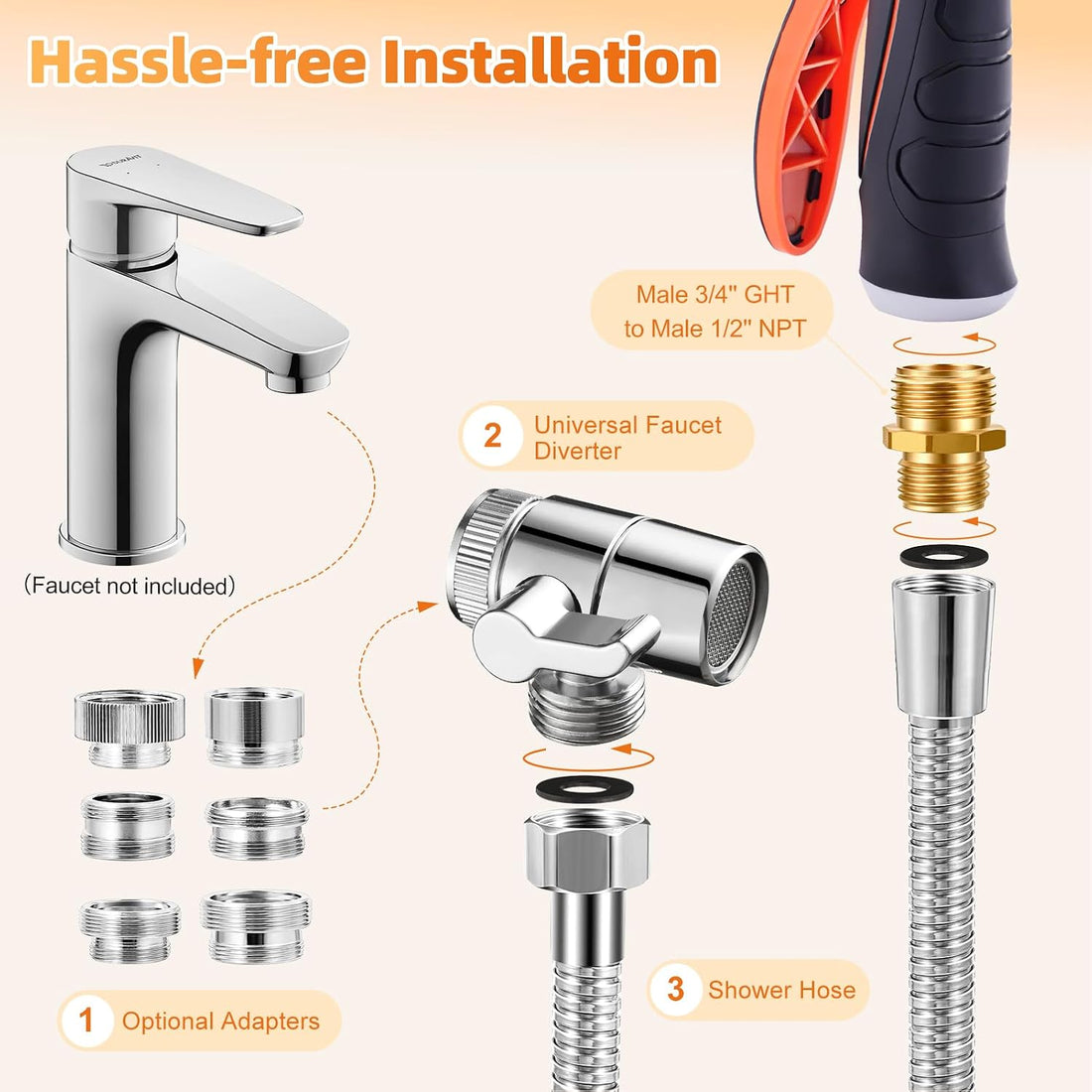 Dog Hose Attachment for Bathtub