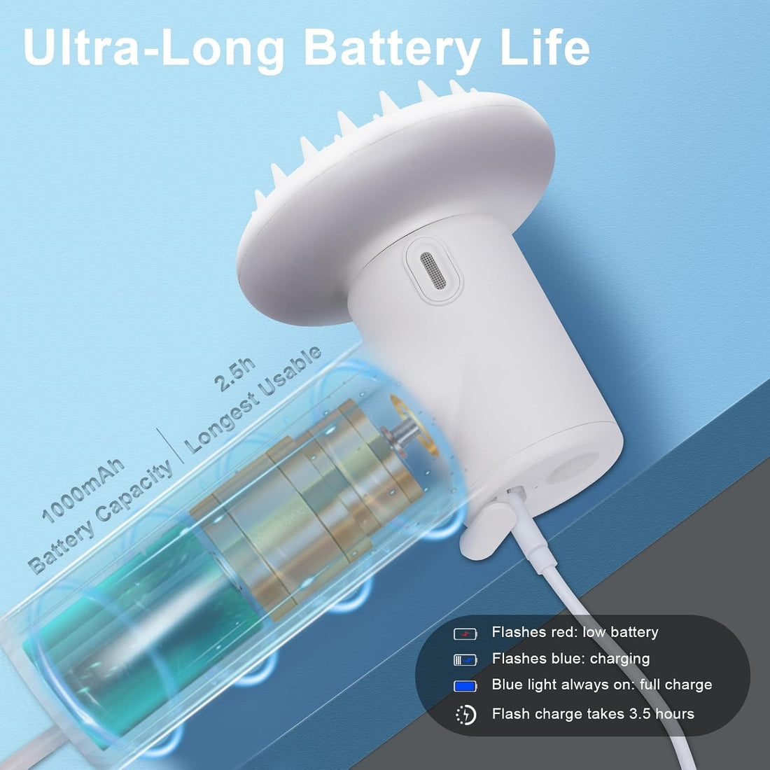 Pet Electric Foaming Dog Shampoo Dispenser with Brush for Dogs Bathing