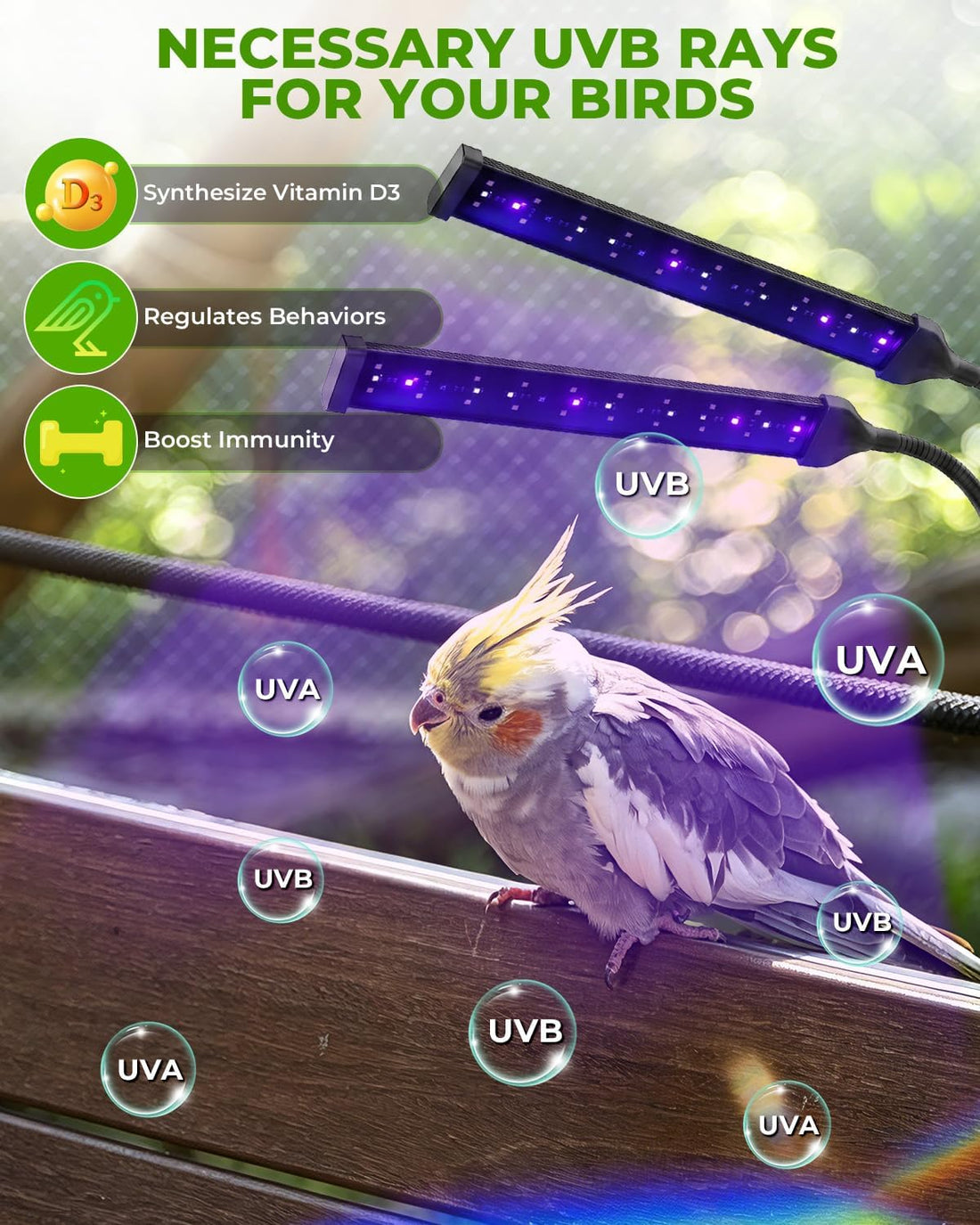 UVB Light for Birds, Full Spectrum LED Bird Cage Light for Parrot