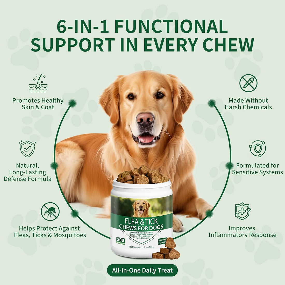 Flea and Tick Chewable for Dogs 200ct - Dog Flea and Tick Supports