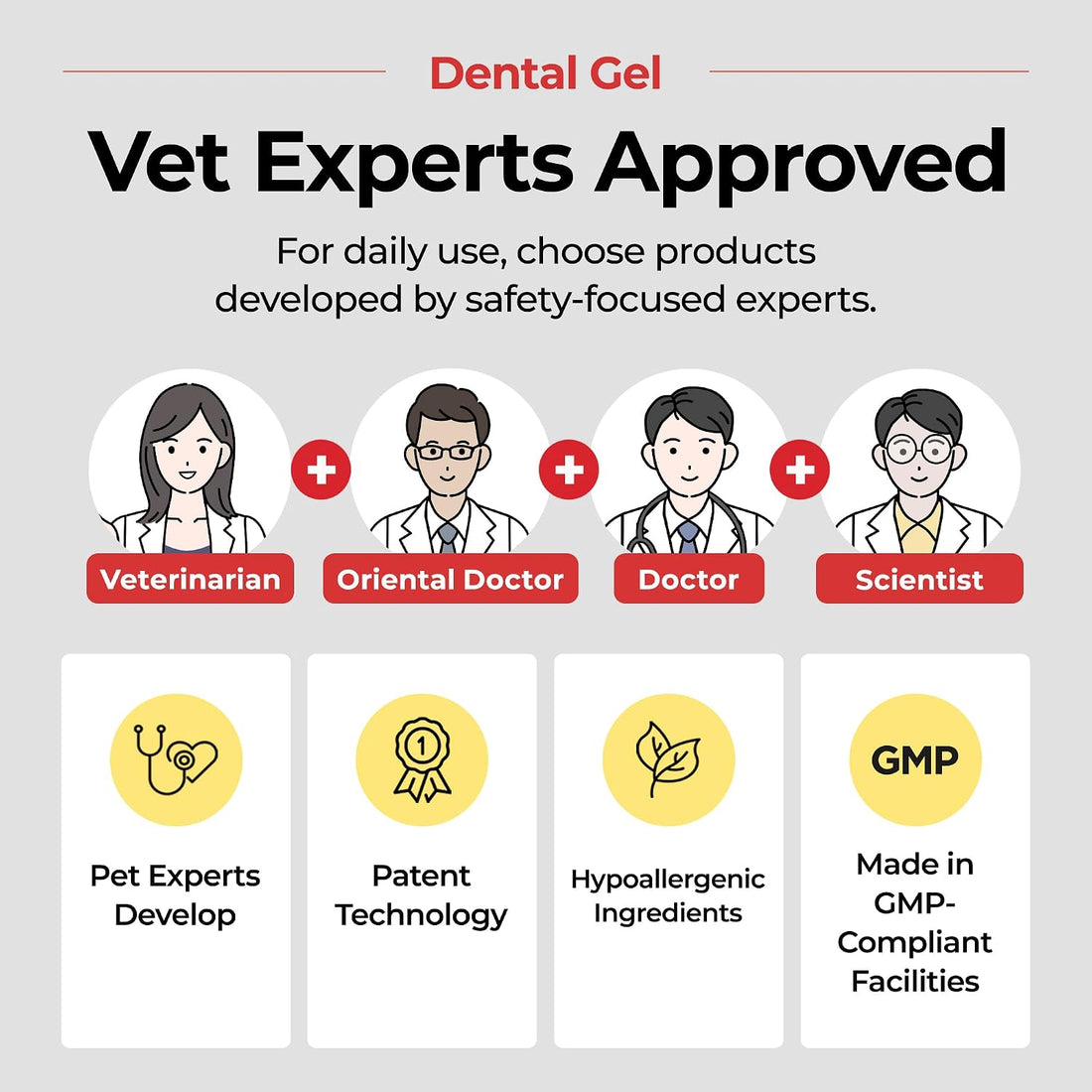 JAYU PET Dental Gel Dog Cat Toothpaste, 2.8 Ounce