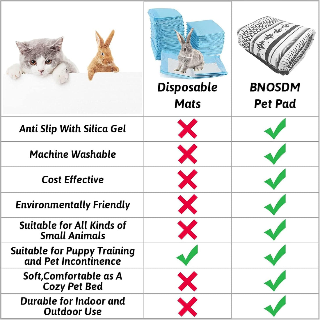 BNOSDM 78.7 in Rabbit Cage Liners Washable Reusable Bunny Bedding
