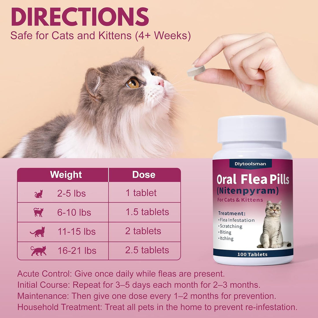 Flea Treatment for Cats, Cat Flea Treatment Pill, 100 Tablets