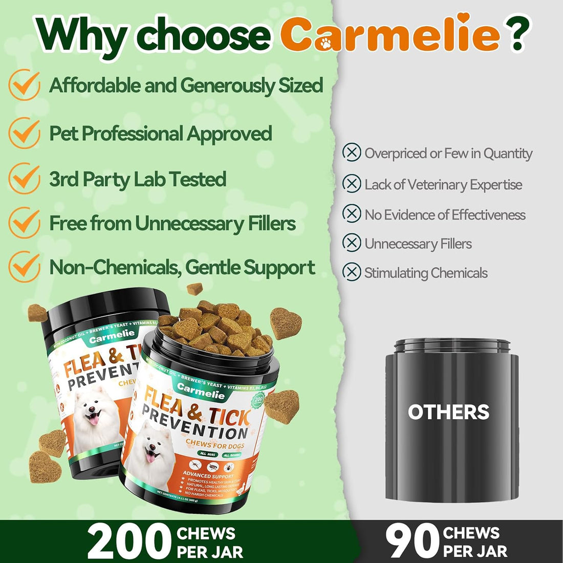 Carmelie Flea and Tick Prevention for Dogs Chewables 200 Ct