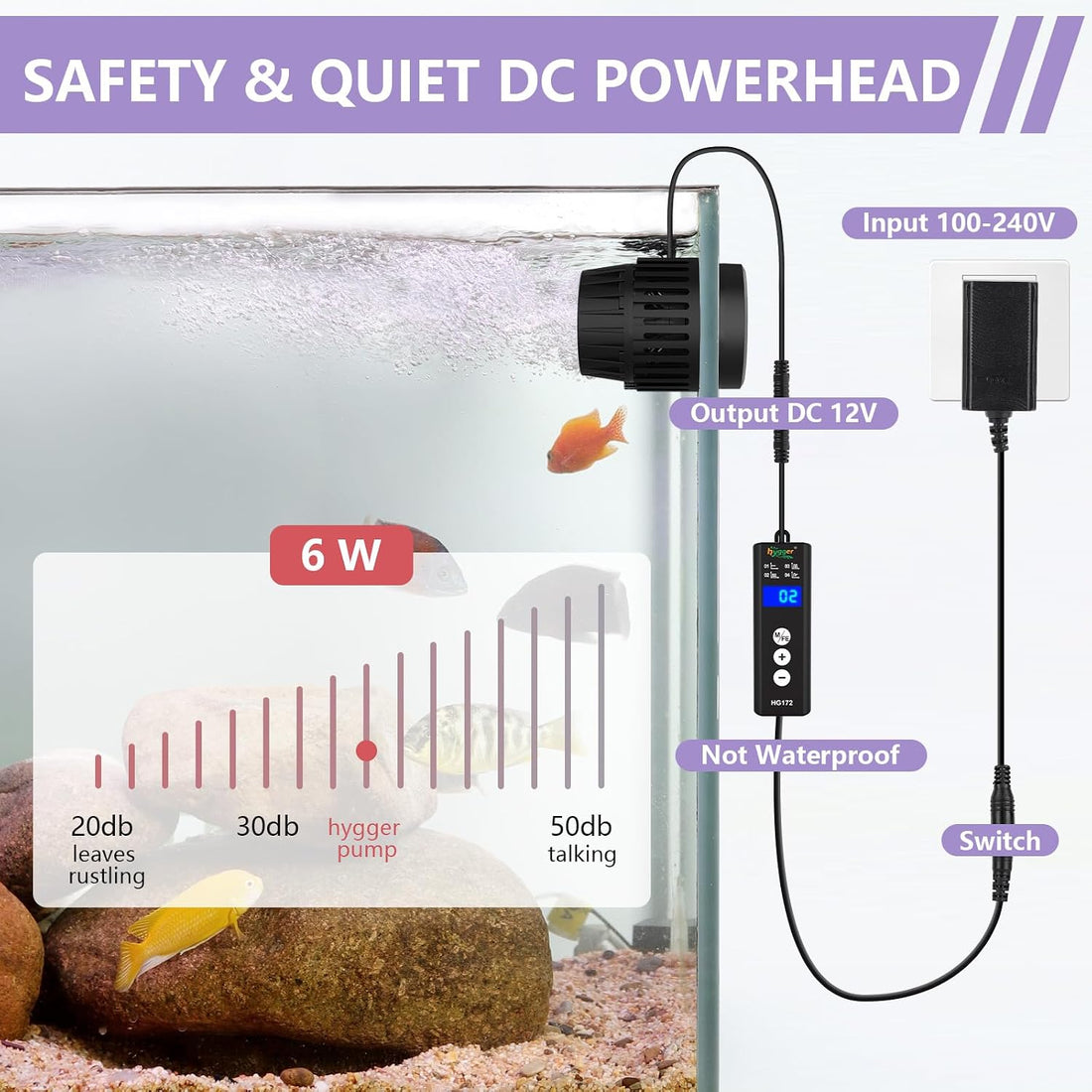 hygger Lite Wave Maker for 10-50 Gallon Aquariums