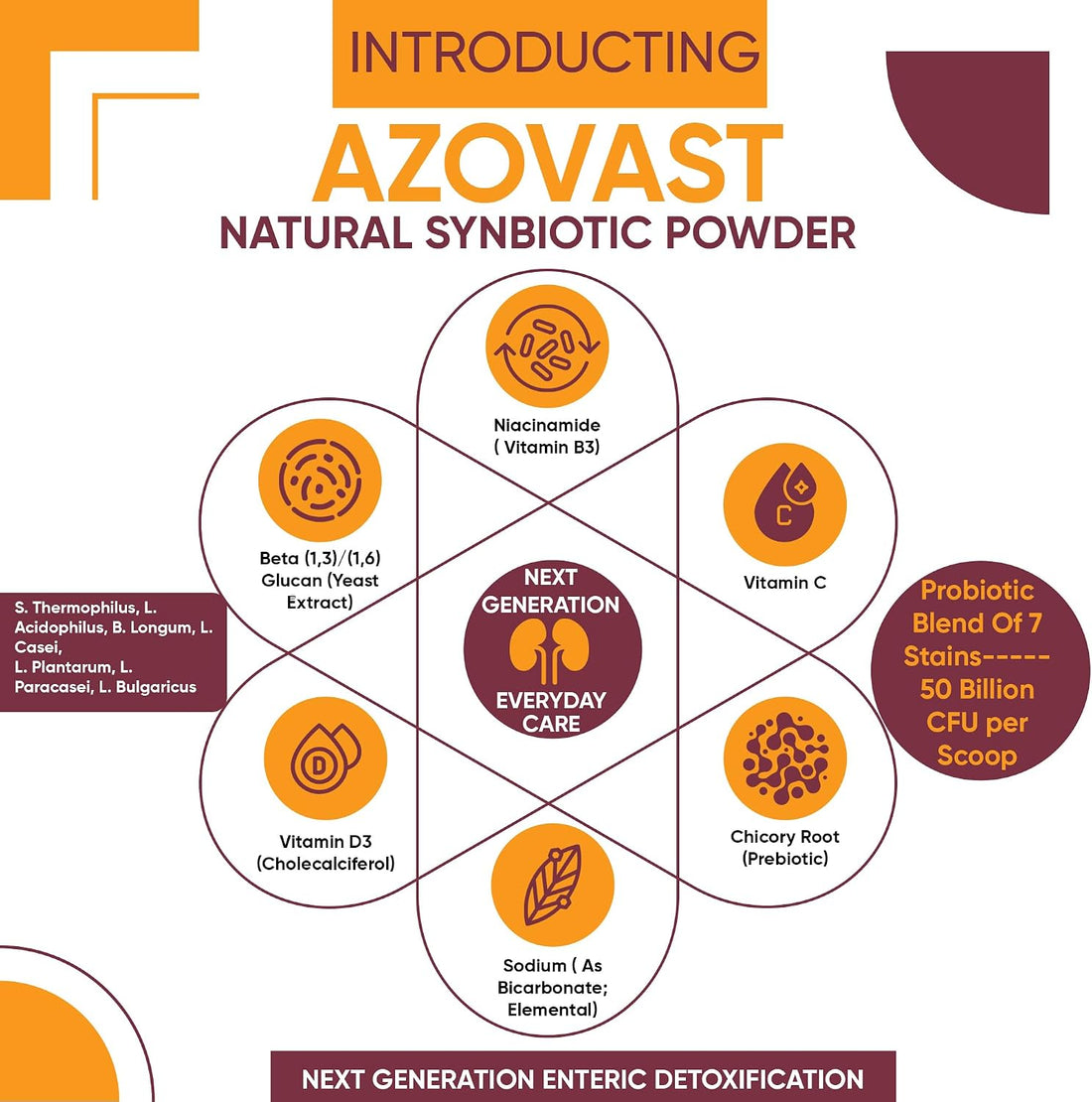 Azovast Powder Kidney Restores & Kidney Powder for Dogs & Cats