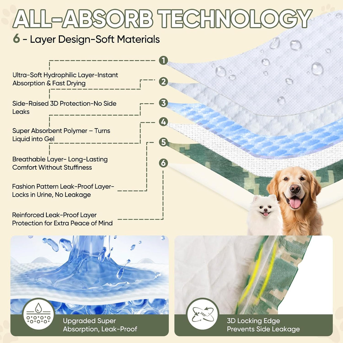 Disposable Dog Diapers Male 50Ct