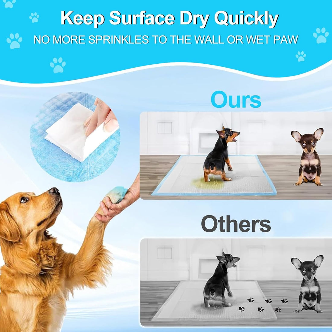 Pee Pads for Dogs 36"x48" 40 Count, Puppy Pads Extra Large