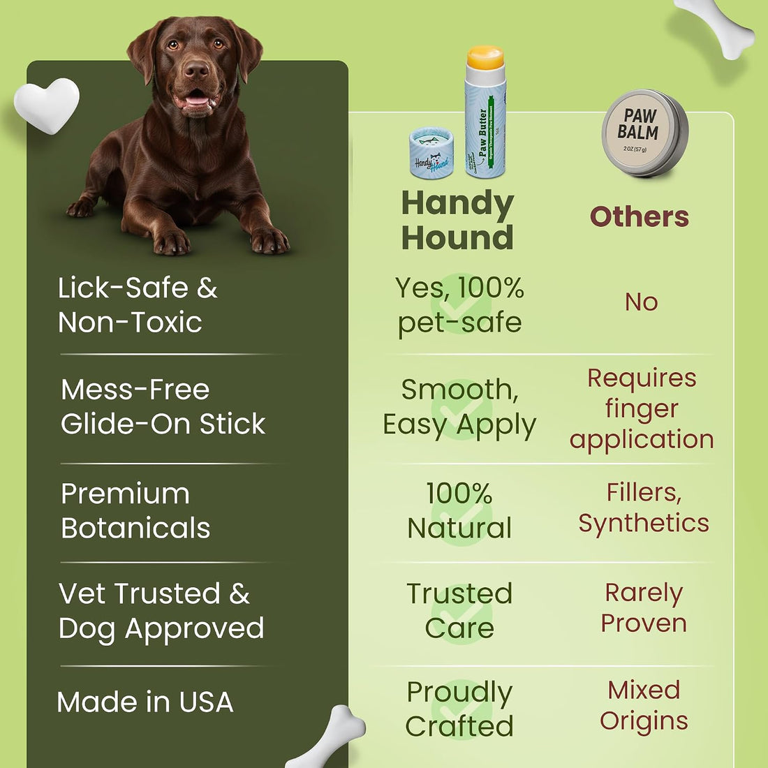 Handy Hound Dog Paw Balm - Paw Butter