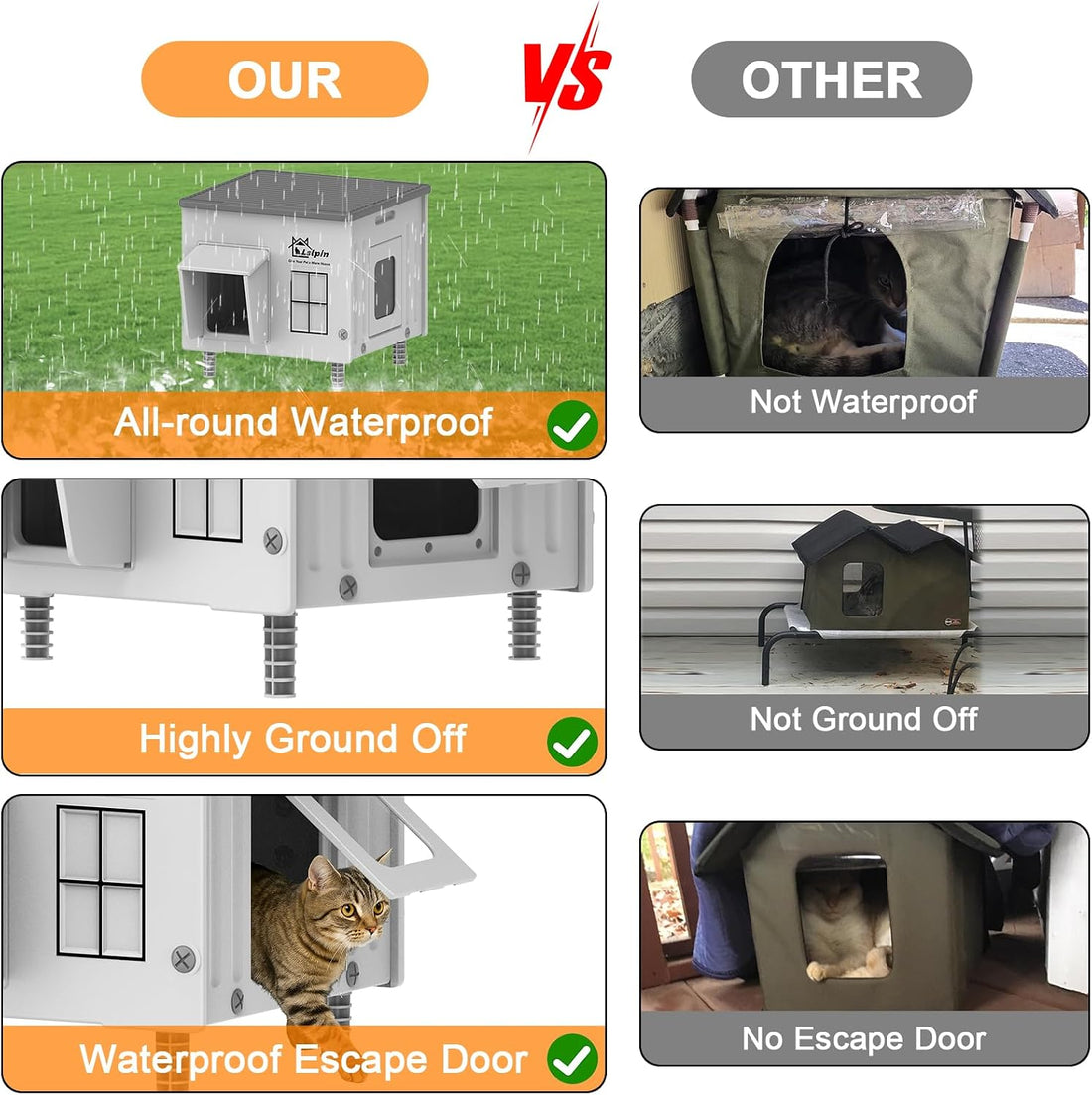 Large Heated Cat House for Outside Cats in Winter