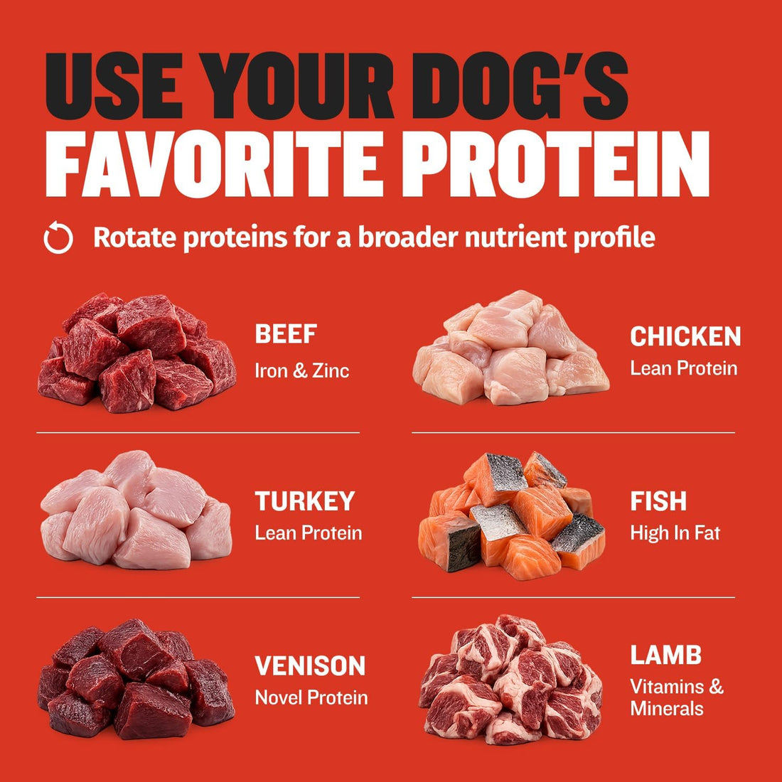 Bully Max High Calorie Dehydrated Raw Base Mix Dog Food