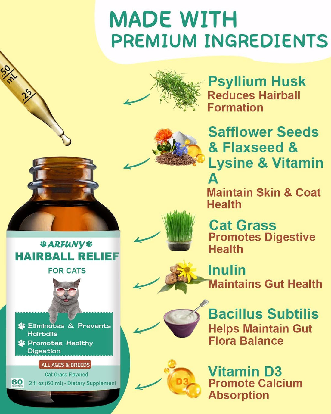 Hairball Treatment for Cats - Cat Hairball Remedy