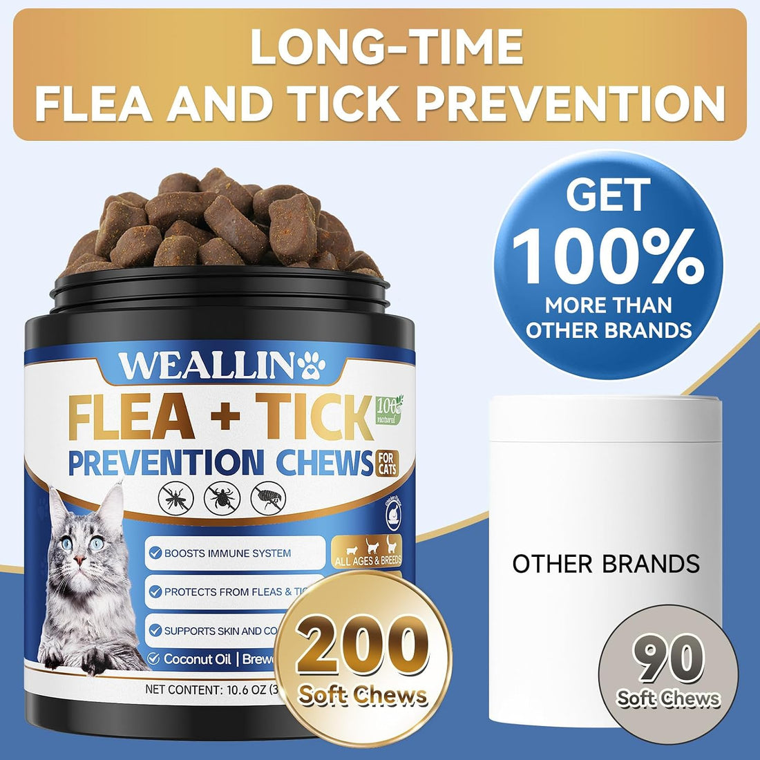 Flea and Tick Prevention for Cats, Cats Fleas Treatment 200 Soft Chews